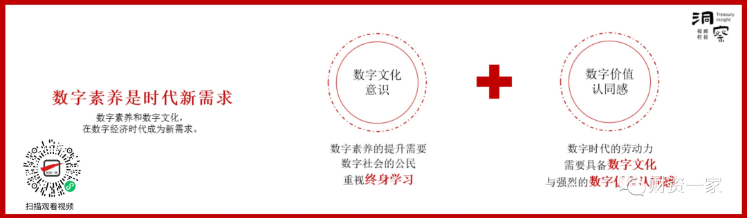 直播笔记数字特征系列一数字经济的九大核心特征