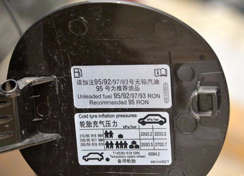 油箱盖上也有标明建议使用的汽油标号.