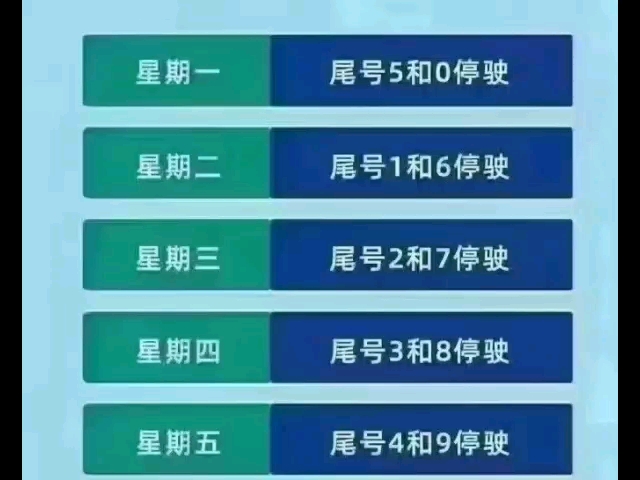 保定限行今天图片