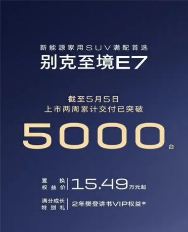 别克至境E7交付破5000台：15.49万起售 全系标配42项豪华配置