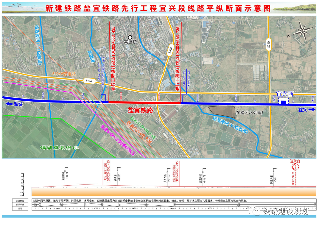 鹽泰錫常宜鐵路二次環評公示!先行段預計12月底開工!