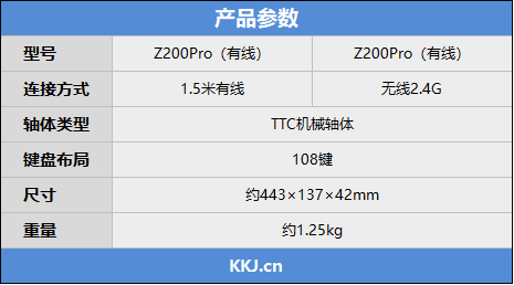 ii z200pro无线机械键盘评测:无法抗拒的浪漫红 手感有毒的国产轴