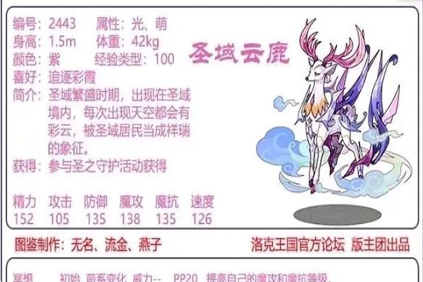 圣域云鹿什么性格