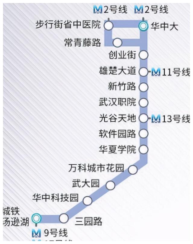 武漢迎來l3有軌電車!設立15個站點,連通光谷醫院