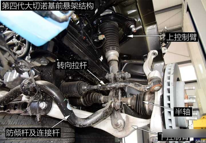jeep 大切诺基是建立在皮卡车的底盘之上的吗?