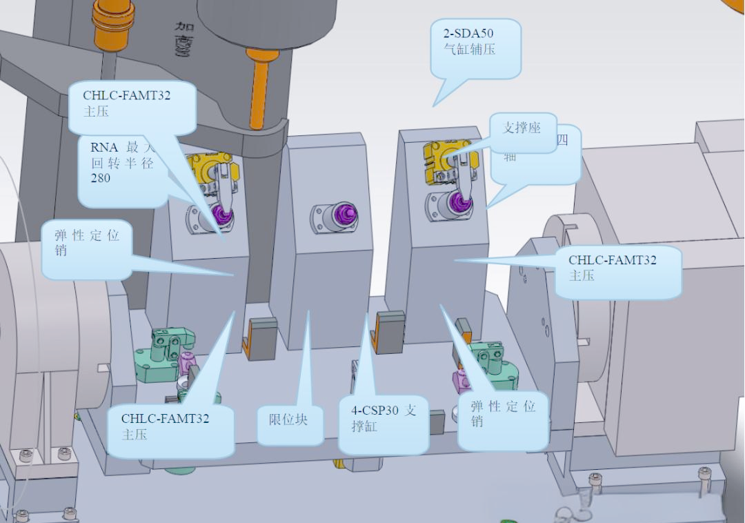 机床夹具的多元组成,功能与分类概述