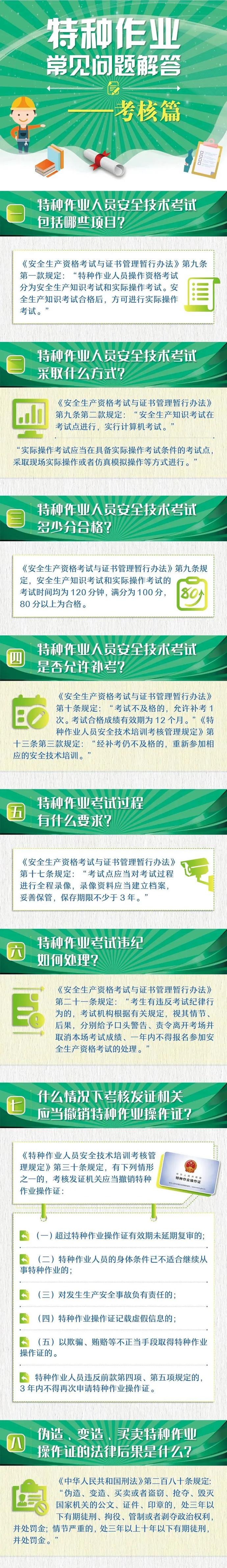 超全汇总!特种作业常见问题的解答,今天它来了