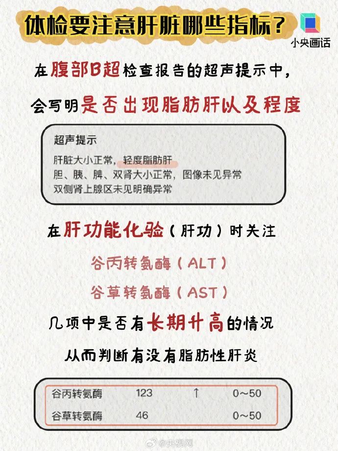 近五成护肝片被90后买走医生提醒盲目吃可能伤肝