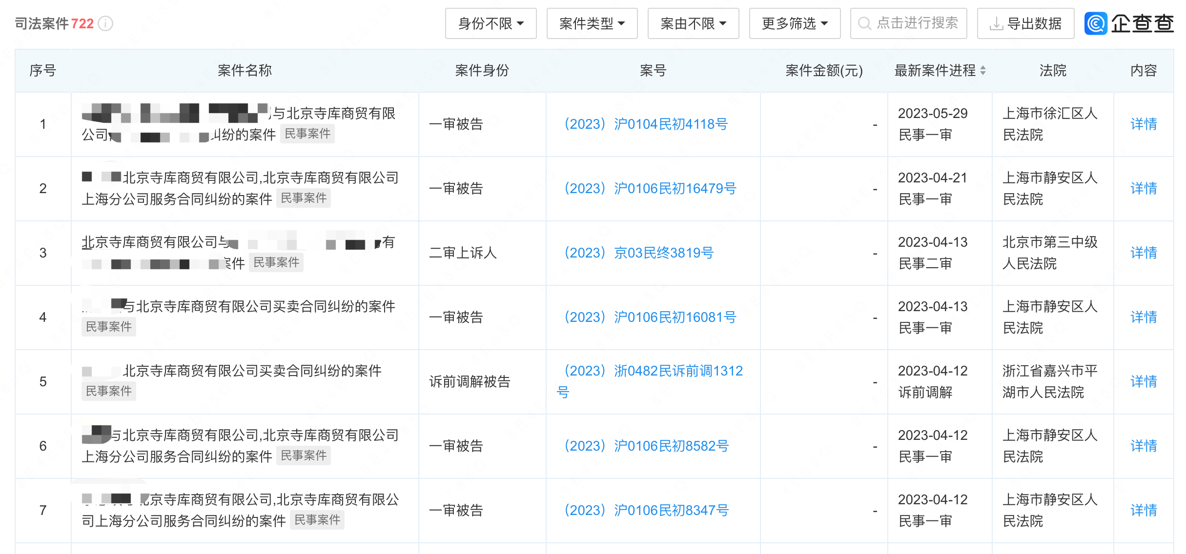 未發貨也不退款,多名用戶投訴寺庫,律師:商家已構成違約