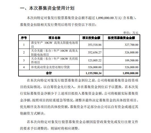 天合光能:拟定增募资不超109亿元,加码淮安,东台年产10gw高效太阳能