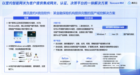 腾讯生态系统图片