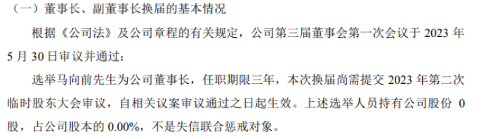 洛陽餐旅選舉馬向前為公司董事長 2022年公司虧損2189.9萬