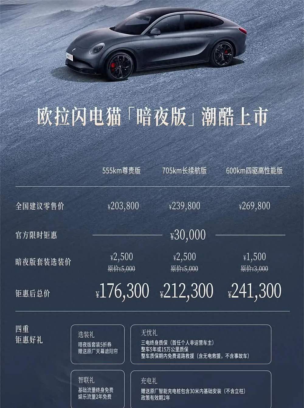 欧拉电动汽车公司近日隆重推出了欧拉闪电猫暗夜版,这一全新版本共有