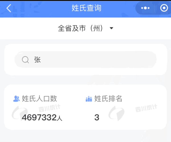 四川有2万个李强,李勇,王勇……快来查有多少人和你同名同姓!