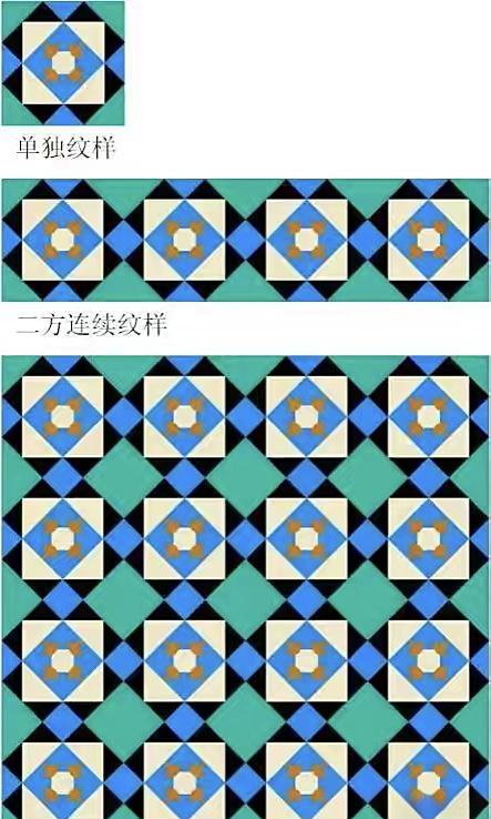 美术三年级上册第五课:《探索重复图案的奥秘》