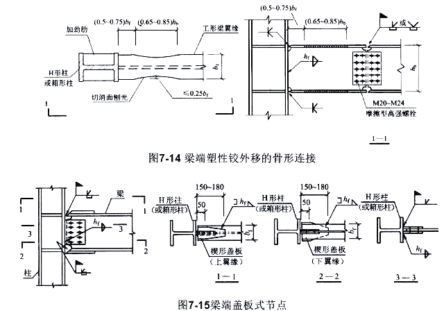 钢结构梁柱节点的连接与构造要点详解