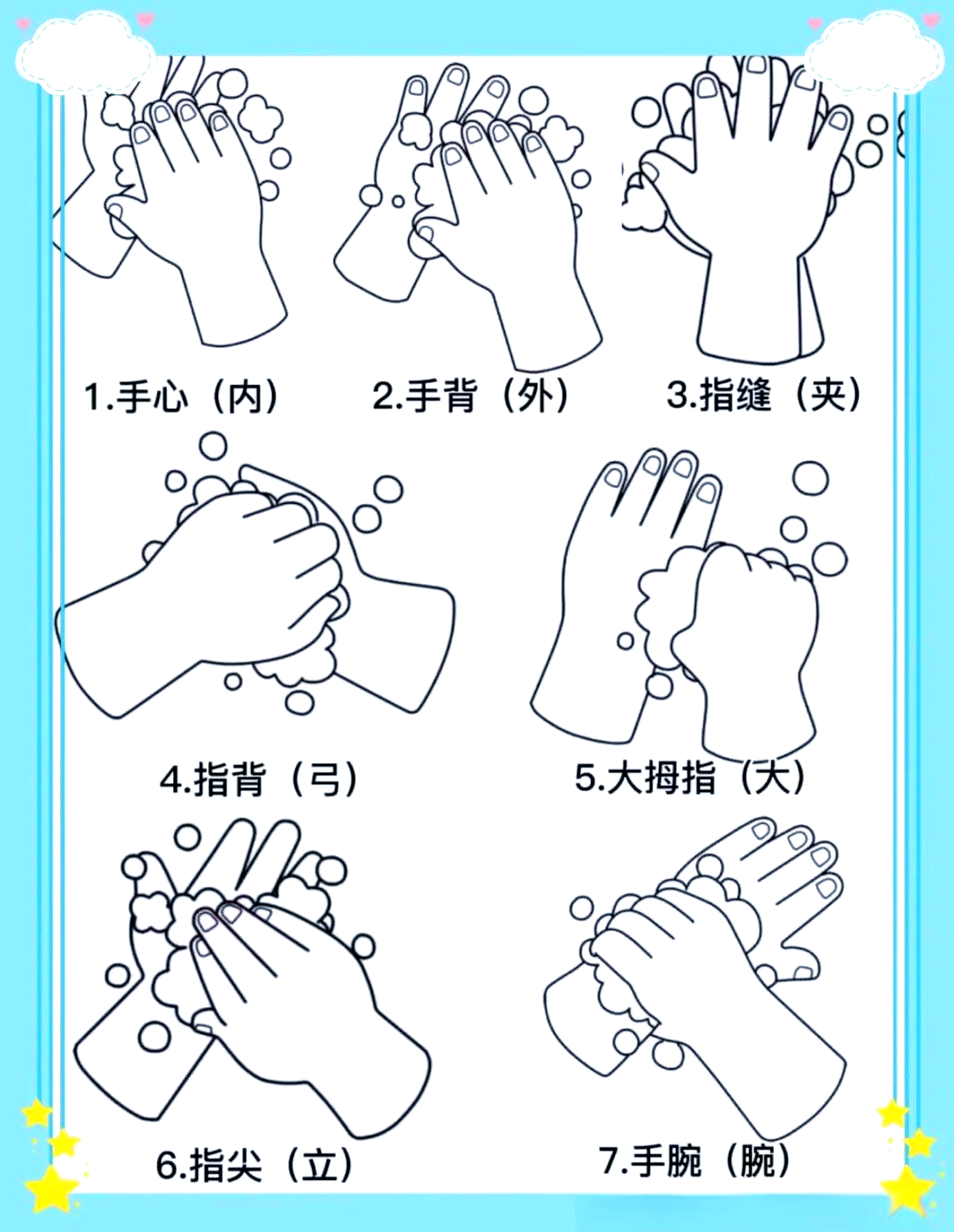 「健康科普」全球洗手日:手卫生的重要性与日常应用