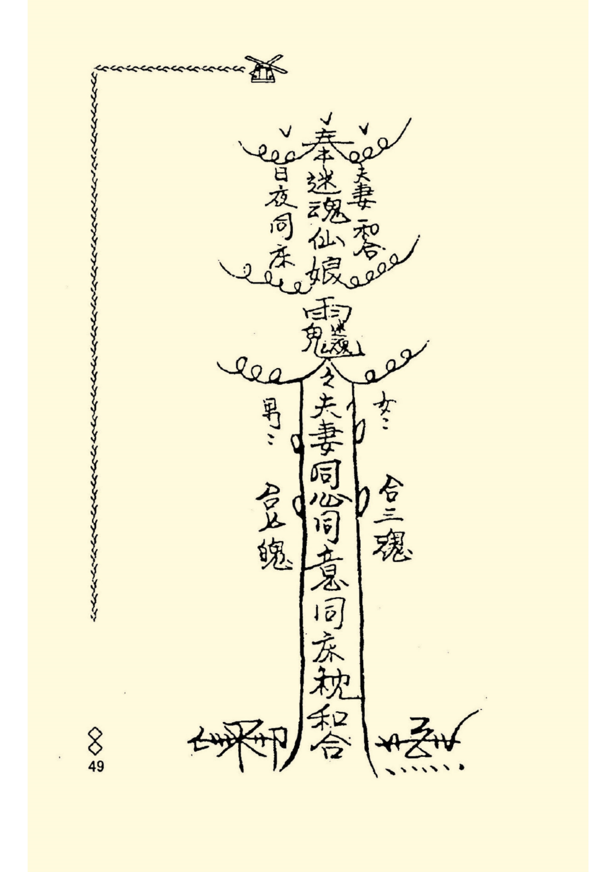 《阴山法笈》道教符箓秘本古书籍