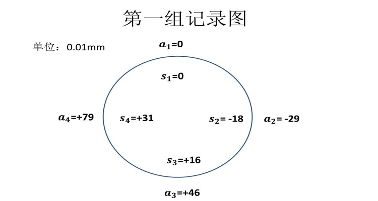 一个小点图片图片