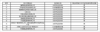 惠州华阳集团(惠州华阳集团高管名单)