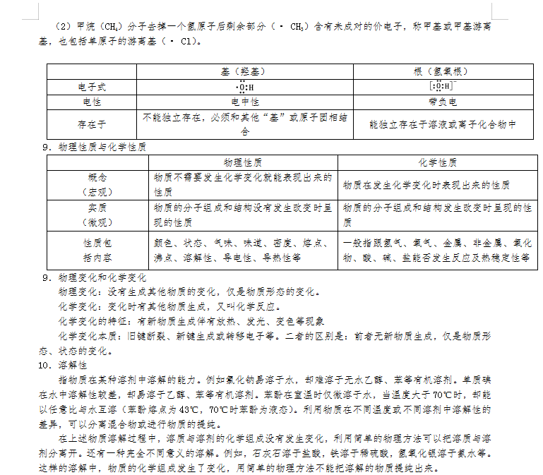 43页高考化学知识归纳总结,高分必备学霸都偷偷看过了