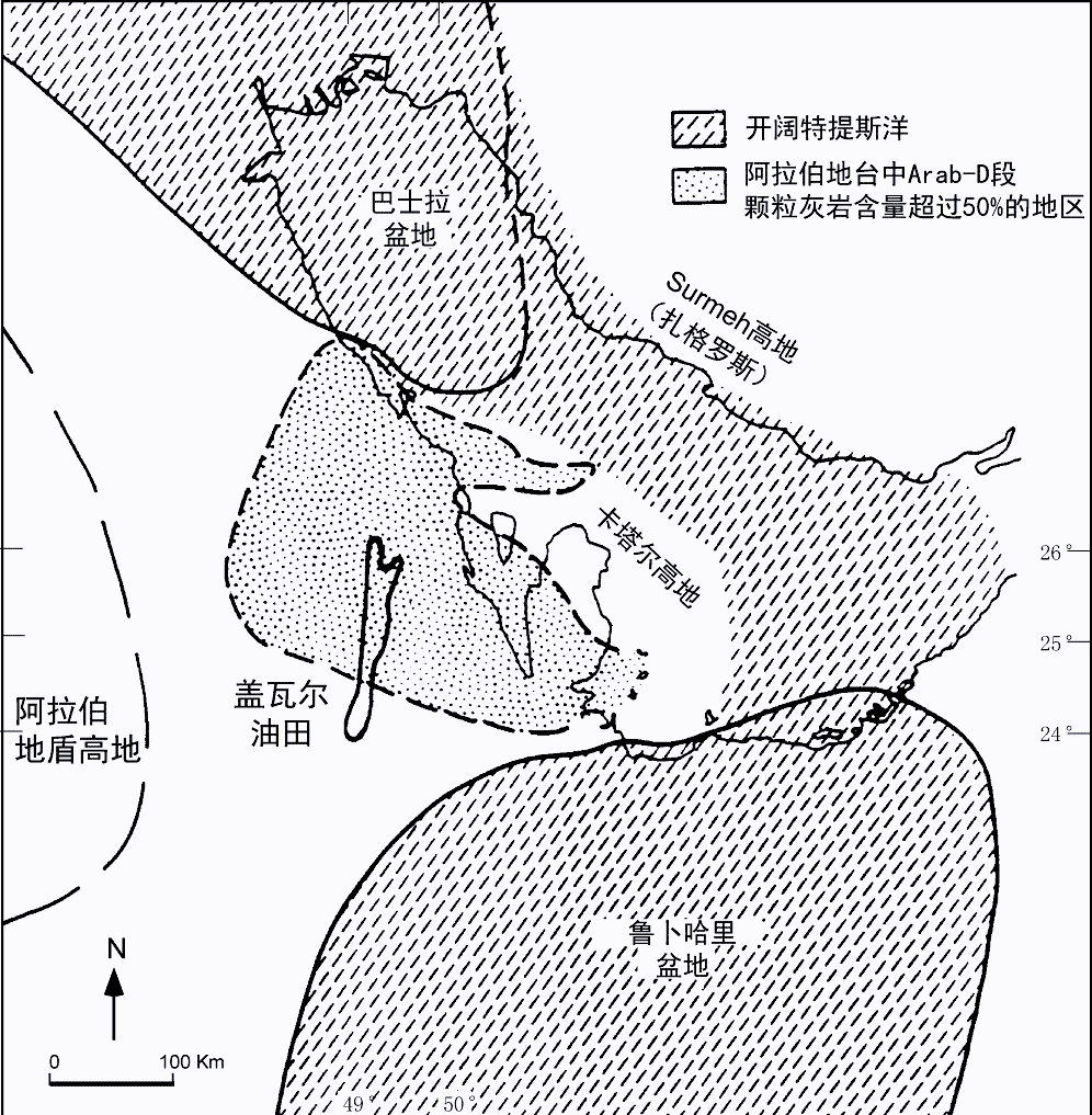 全球最大的油田