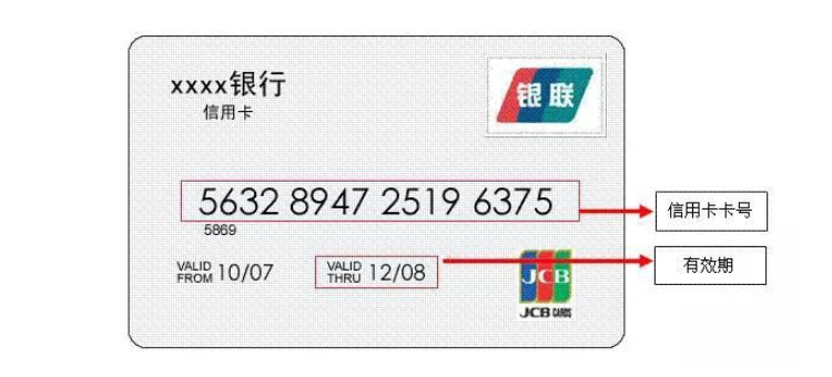 validthru是什么意思