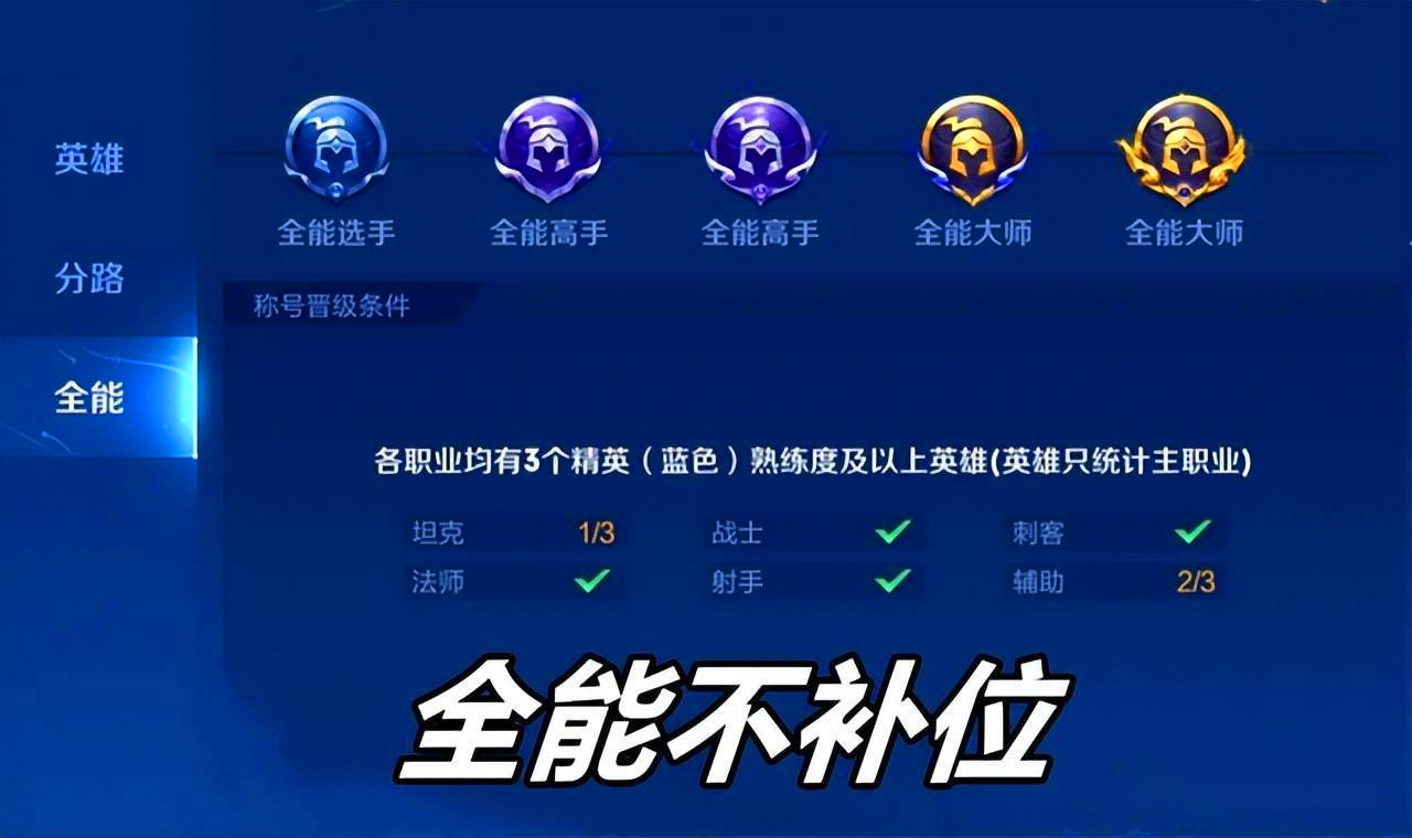 王者荣耀:遇到全能选手不是好事吗?为什么大量玩家要策划删掉