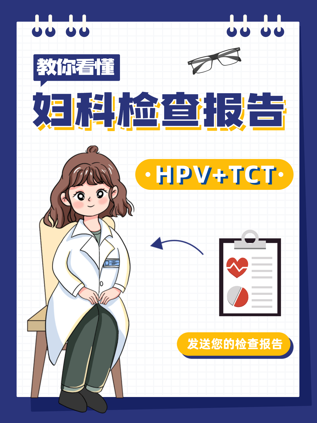 1分鐘教你看懂 婦科檢查hpv tct報告