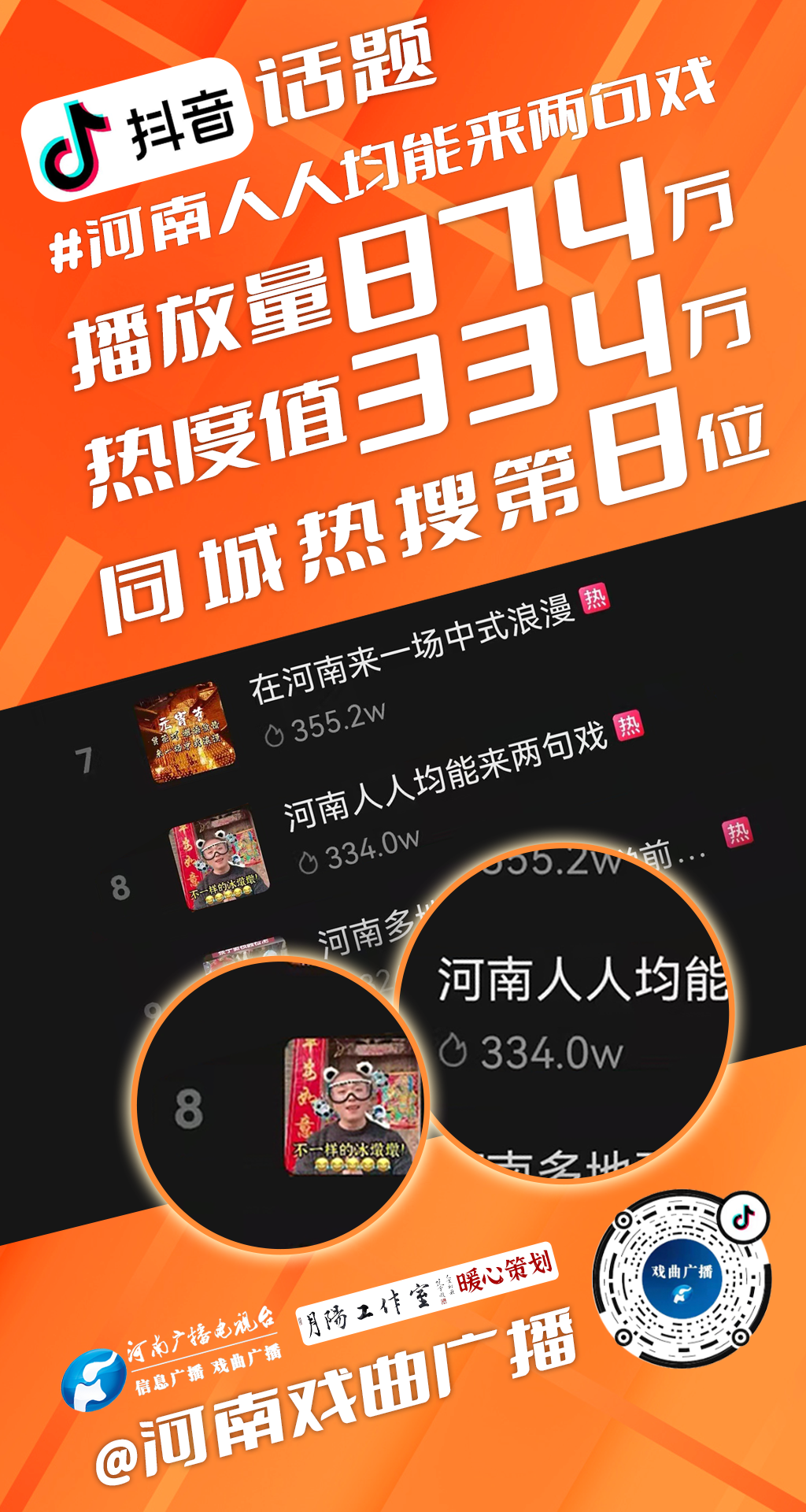 抖音同城热榜第8名点赞破100万这究竟是一场怎样的活动