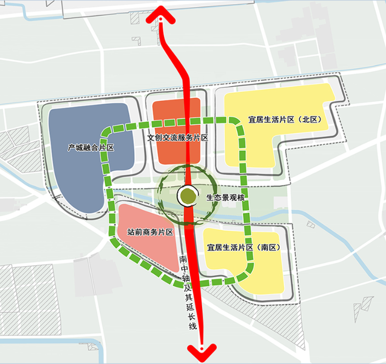 南中軸延長線重要節點 大興魏善莊6大主導功能分區構建生態新片區