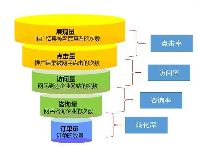 百度SEO发包程序_seo发包是什么意思 百度SEO发包程序_seo发包是什么意思（seo百度发包工具） 百度词汇