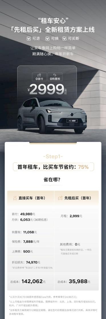 沃尔沃上线先租后买方案：24.99万的XC70月租仅2999元 一年后可退可买