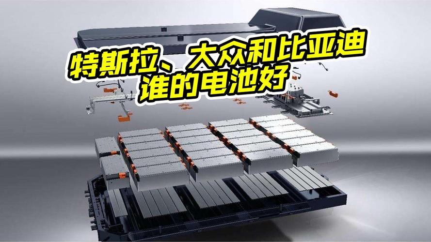 特斯拉用的电池是什么型号