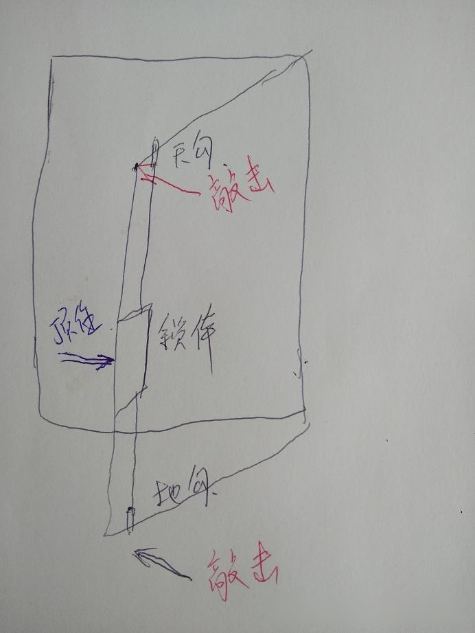 防盗门安装步骤图片