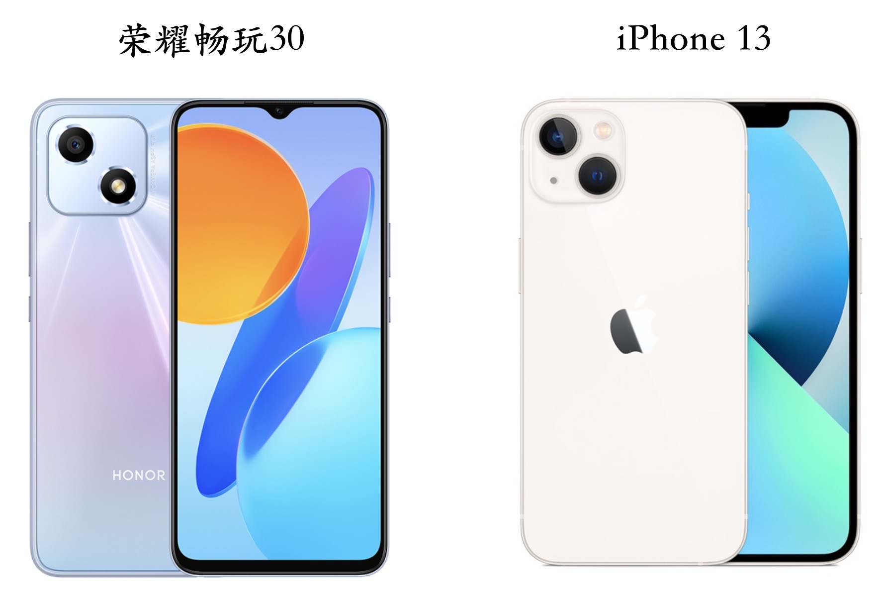 "水滴屏iphone13"开启预约,价格仅1099元