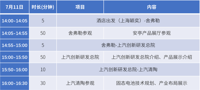 @2024中国汽车论坛参会人，你有一份福利待查收