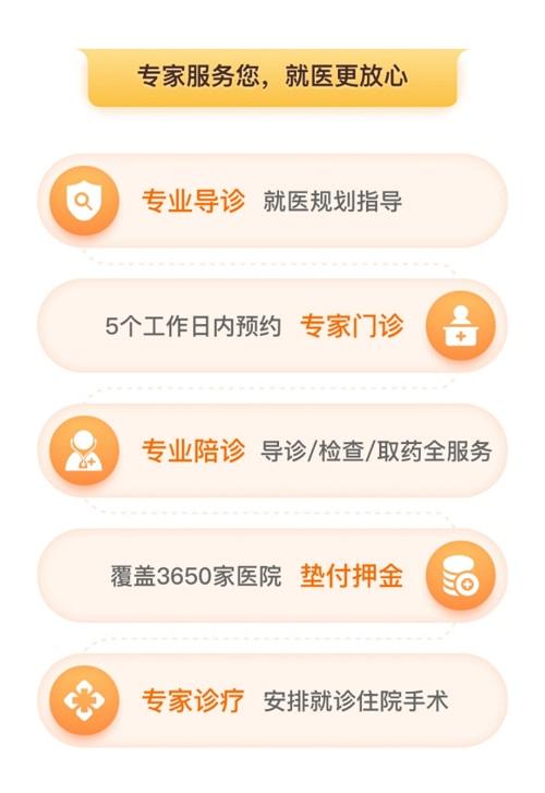 轻松保严选推出"全民e保·百万医疗险",这么卖保险不亏本么?