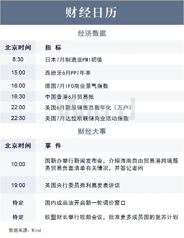 2021年1月财经(2021年1月财经大事)