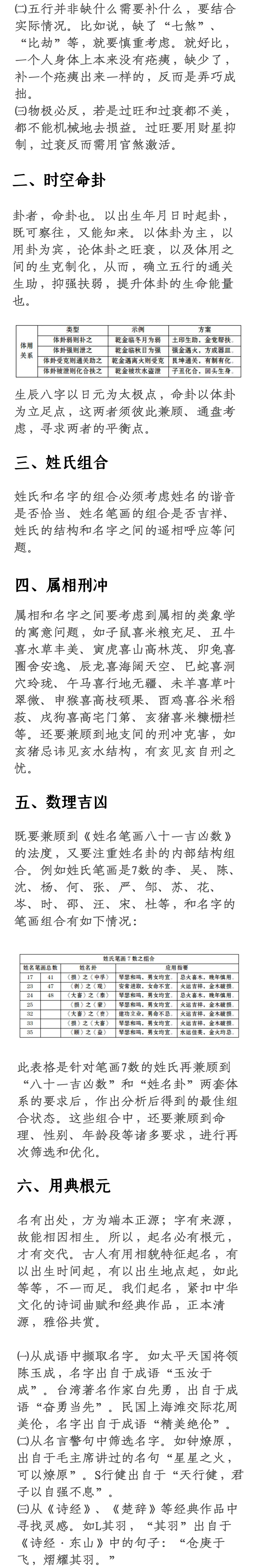 详解姓名要点(姓名解读与取名技巧) 详解姓名要点(姓名解读与取名技巧)