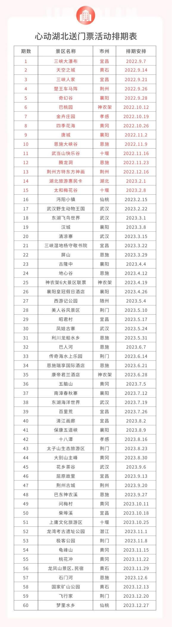 万众期待!2023年心动湖北送门票活动排期表来了!