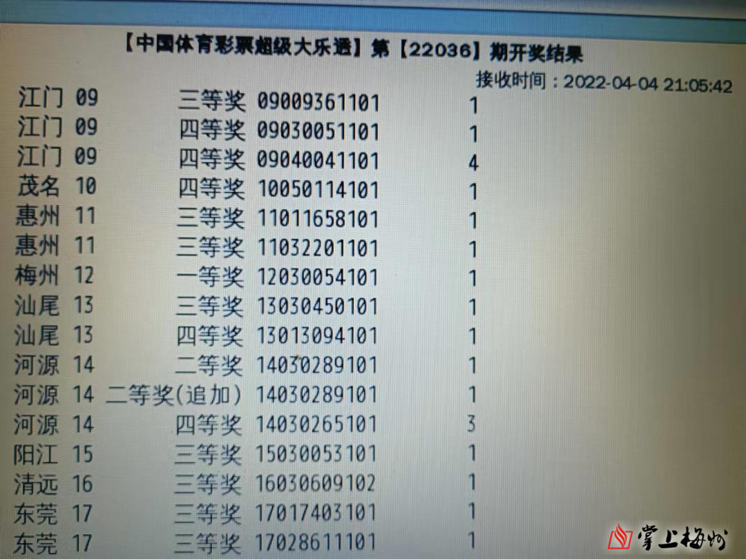 江门中奖信息查询网站_江门福利彩票管理中心电话号码