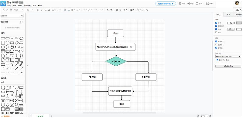 算法流程图,教你快速制作算法流程图