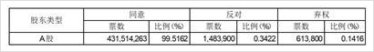 上海紫江集团的简单介绍