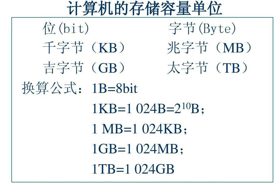 80k的照片是多大尺寸?