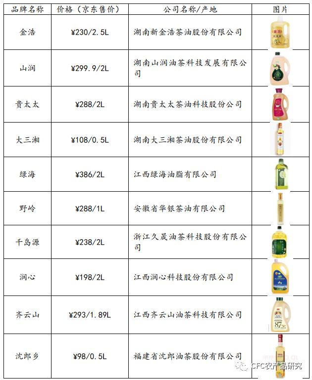 茶油树（茶油树寄生药用功效与作用） 第11张