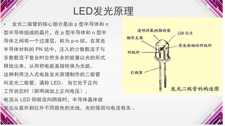 led灯珠的材质是什么?