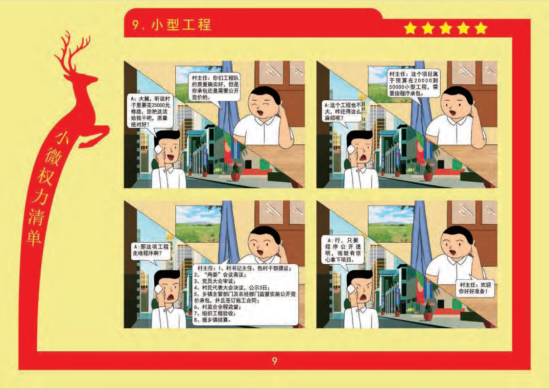 小微权力清单系列漫画(三!