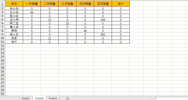 sheet1和sheet2是什么意思