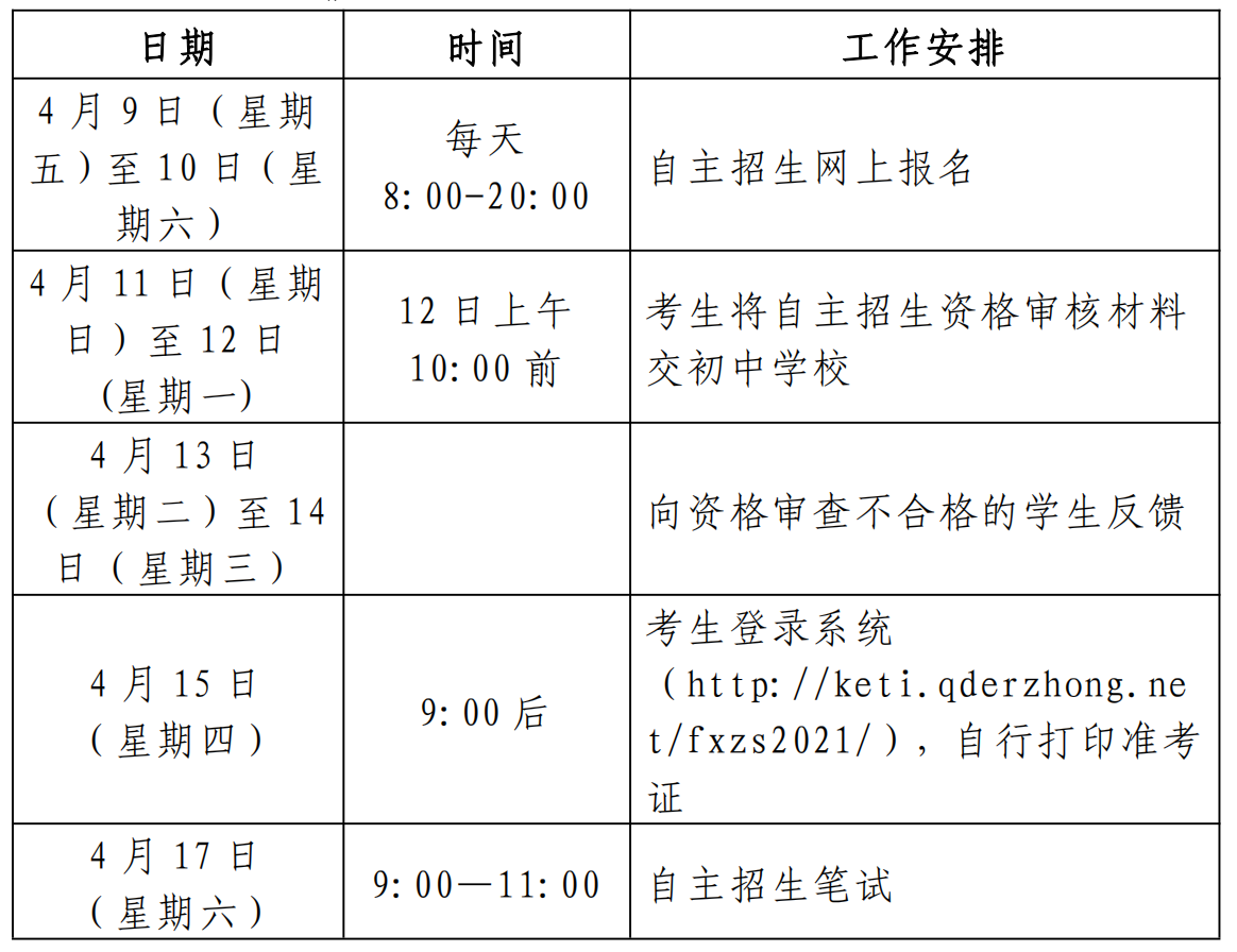 青岛二中分校自招图片